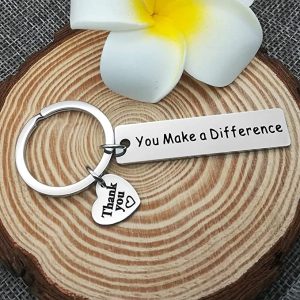 Recomment Gift 38 Unique Letter Of Recommendation Thank You Gift Ideas (2023)