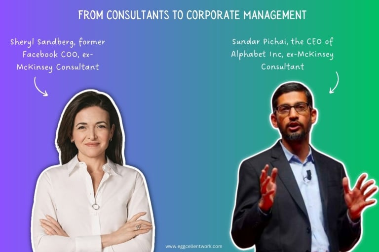 A Comprehensive Guide To Consulting Exit Opportunities [2023]