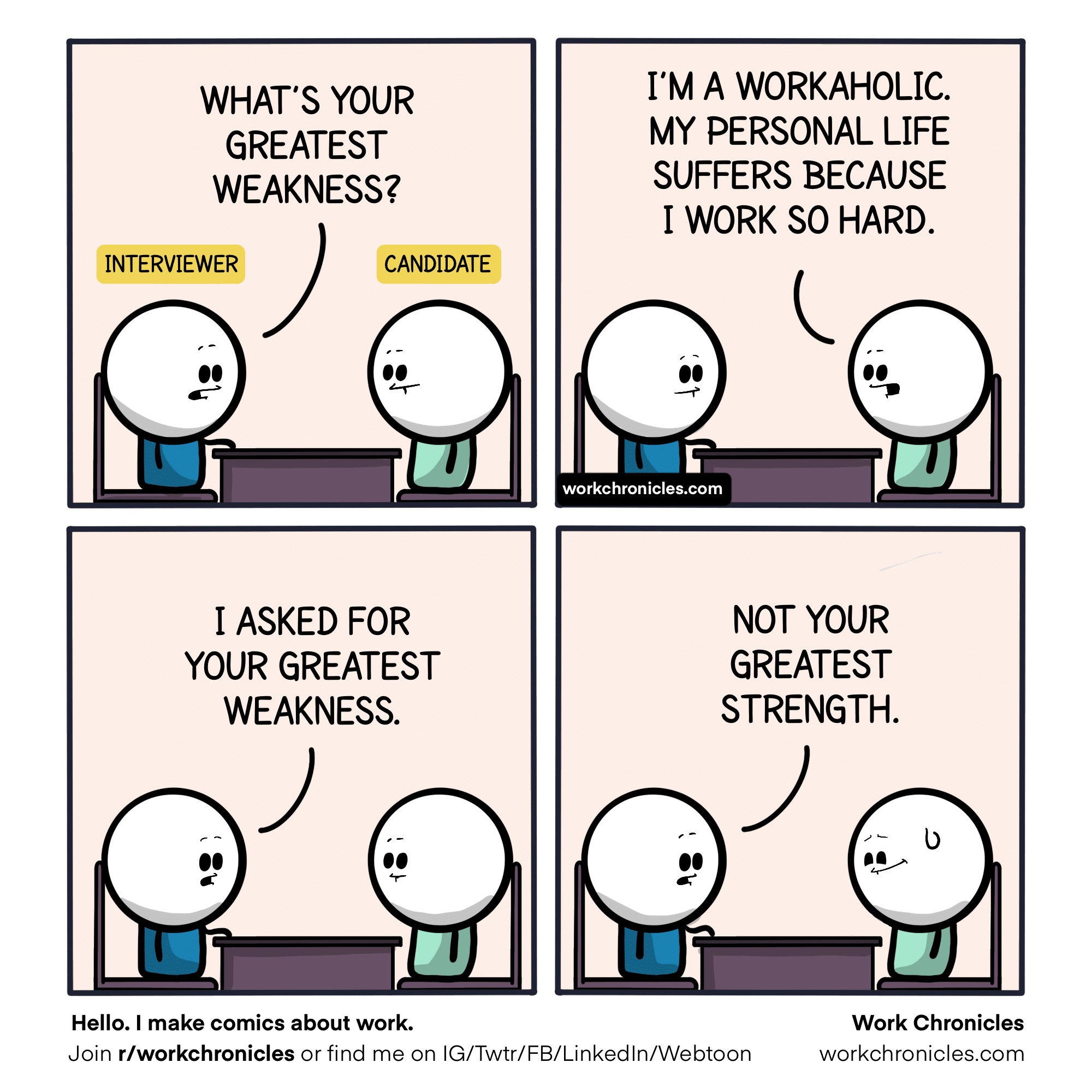 Good Weaknesses for Interview: 10 Answers That Make You Look Like a ...